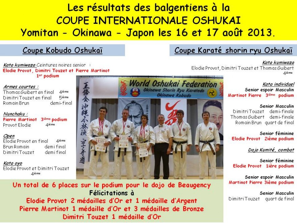 Résultats Yomitan
