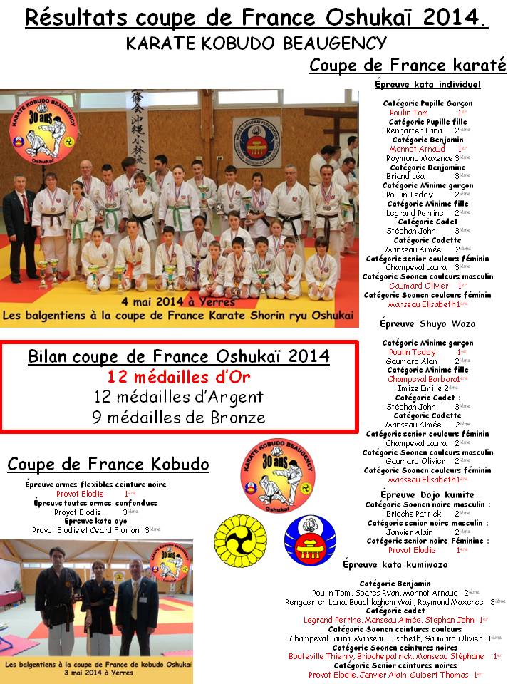 Coupe France 2014