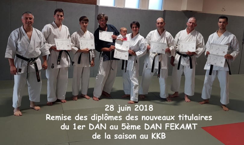 Groupe DAN FEKAMT