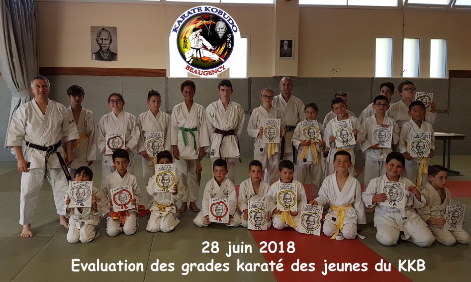 Groupe jeunes juin 28