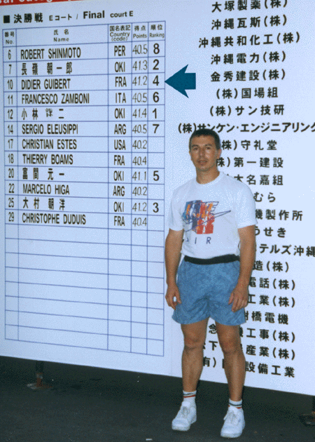 Résultats Didier Okinawa